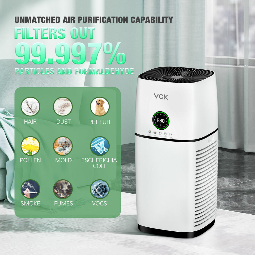 VCK Air Purifier with H14 True HEPA Filter and PM2.5 Monitor